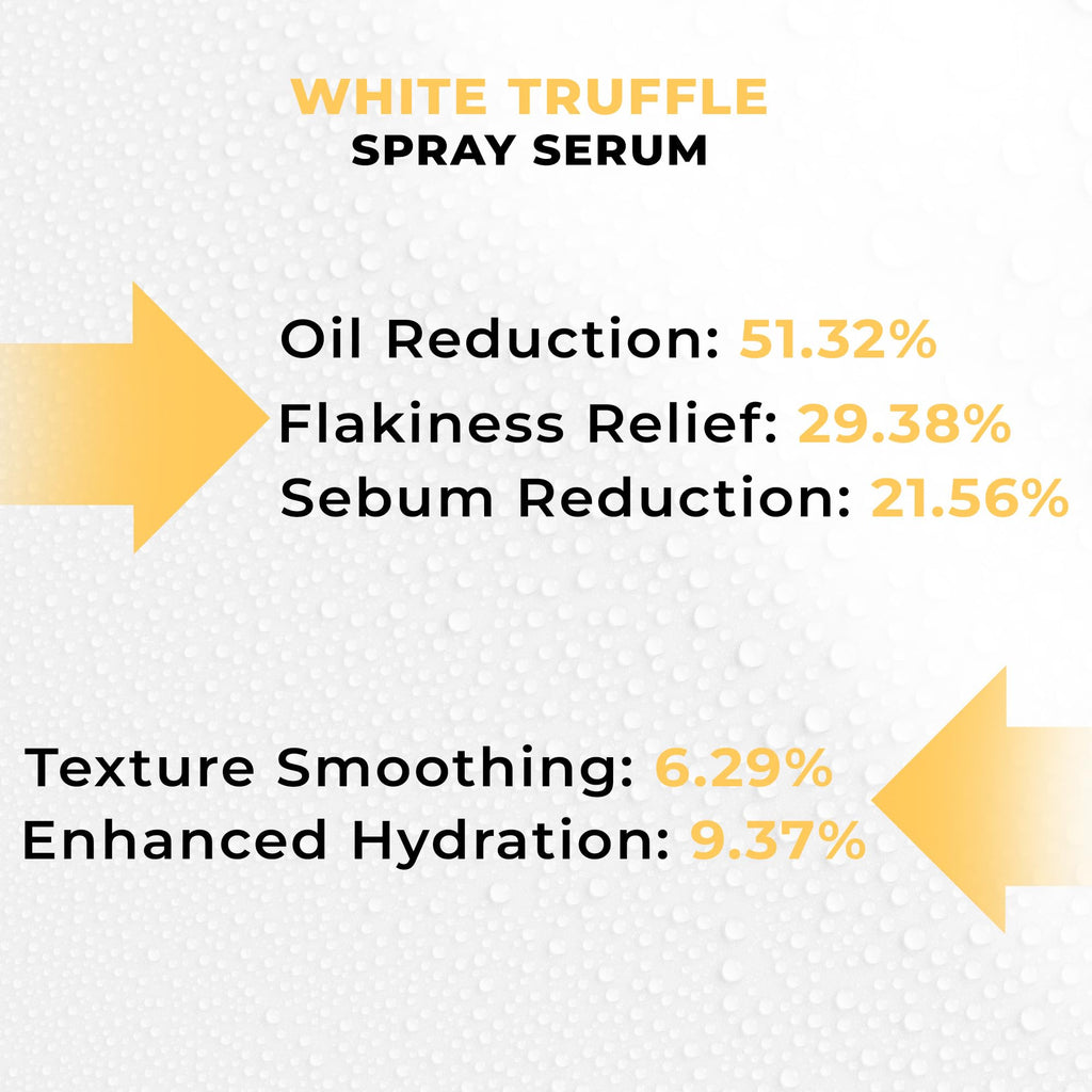 Pharmlitalia Italian White Truffle Spray Serum – Vegan Face Mist, Hydrating Avocado & White Truffles (3.38 fl oz)
