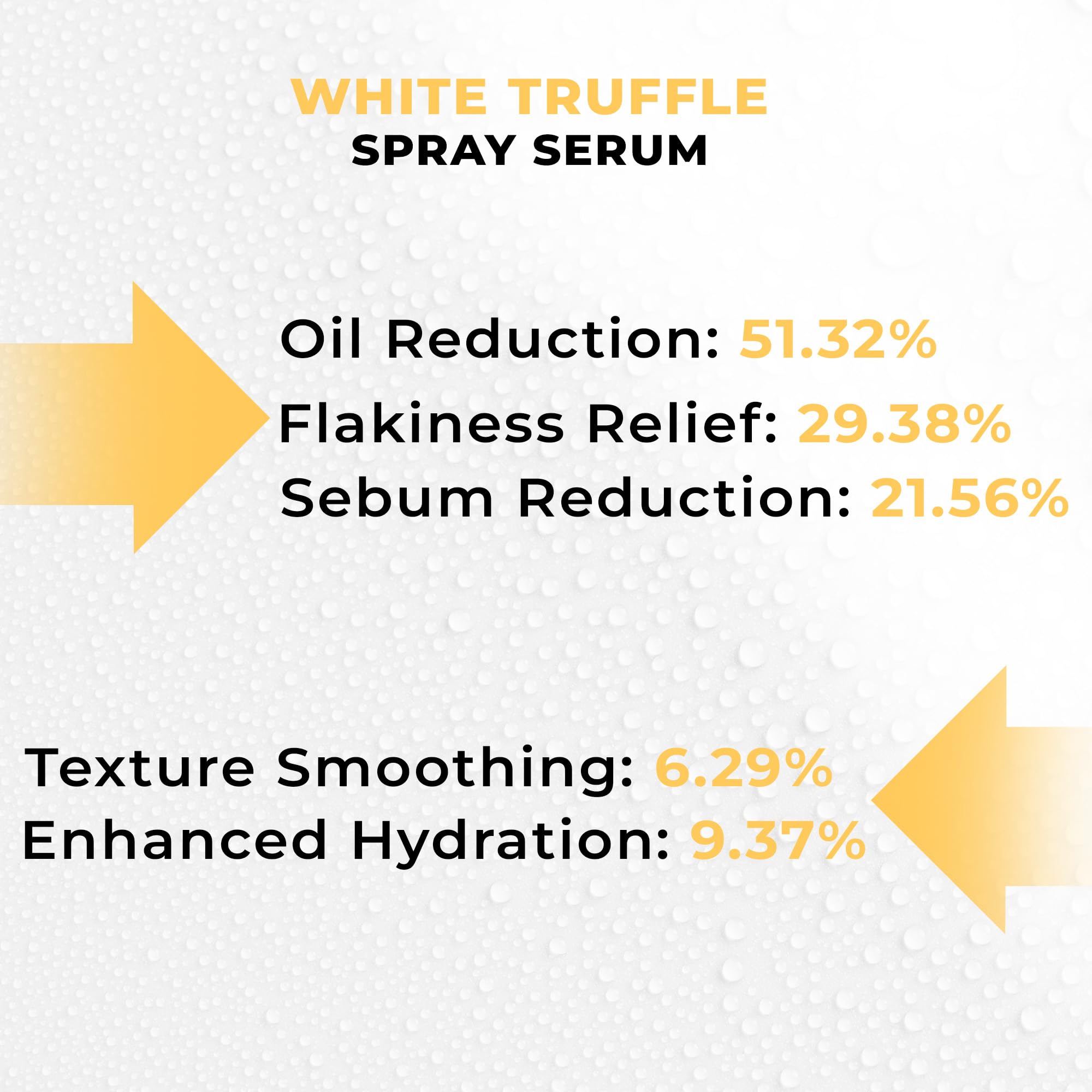 Pharmlitalia Italian White Truffle Spray Serum – Vegan Face Mist, Hydrating Avocado & White Truffles (3.38 fl oz)