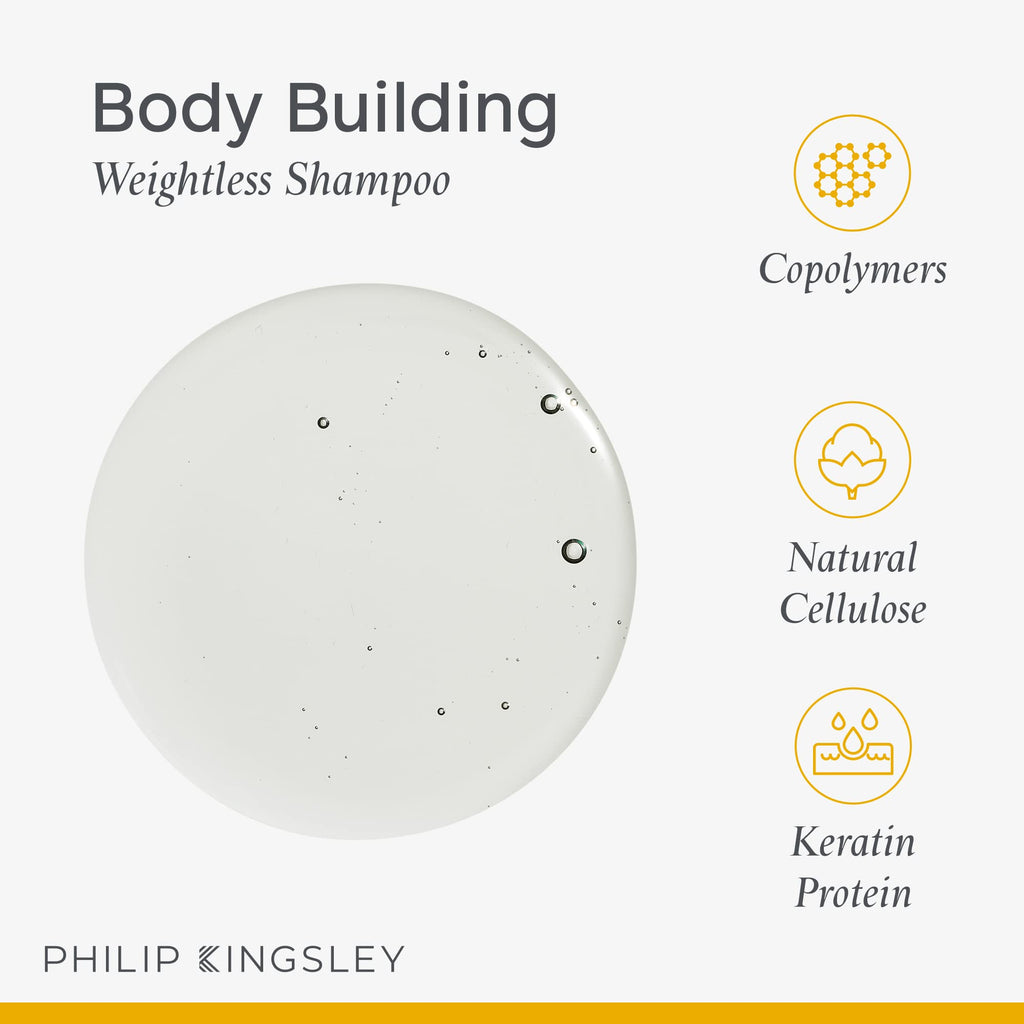 Philip Kingsley Body-Building Shampoo & Conditioner Set – Volumizing Hair for Fine, Limp Hair