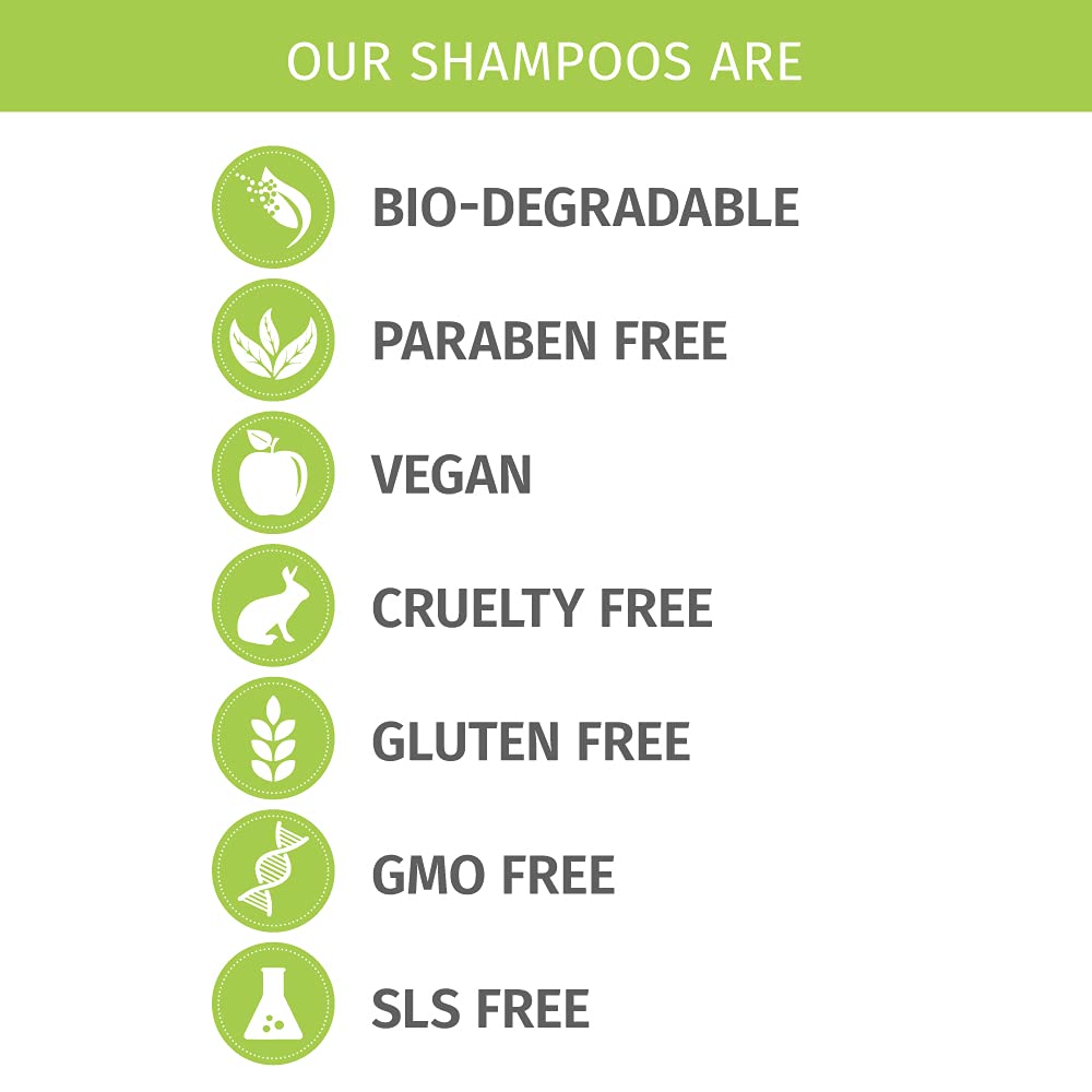 Phillip Adam Fragrance Free Shampoo – Sulfate Free, Paraben Free, pH Balanced for All Hair Types | 33.8 oz