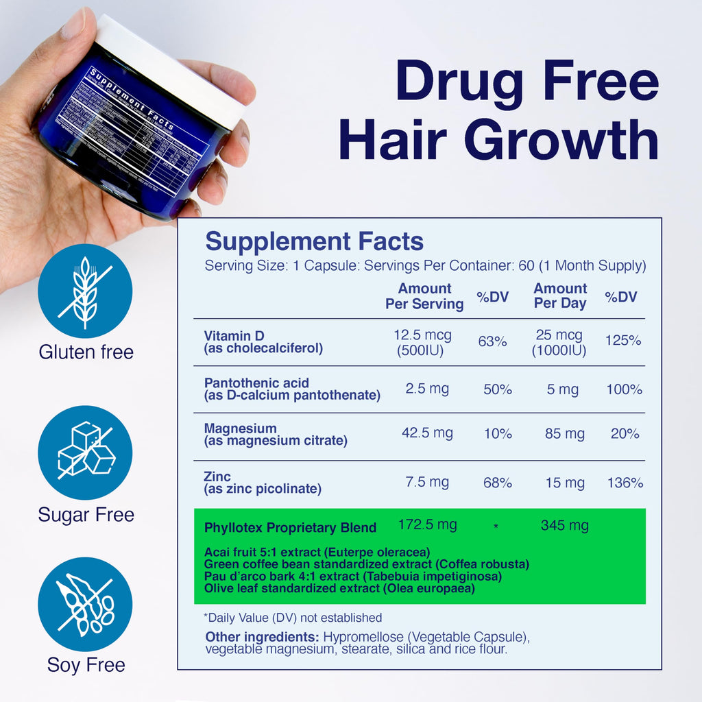 Phyllotex Hair Growth Vitamins for Women & Men – Patented, Doctor-Recommended
