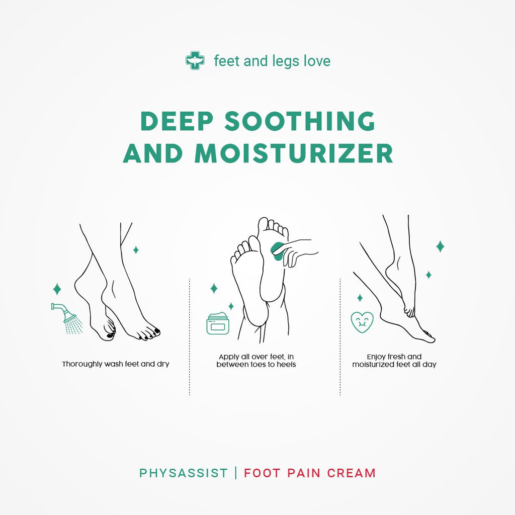 PhysAssist Soothing Foot Cream for Feet & Legs – Hydrating 4 oz Jar
