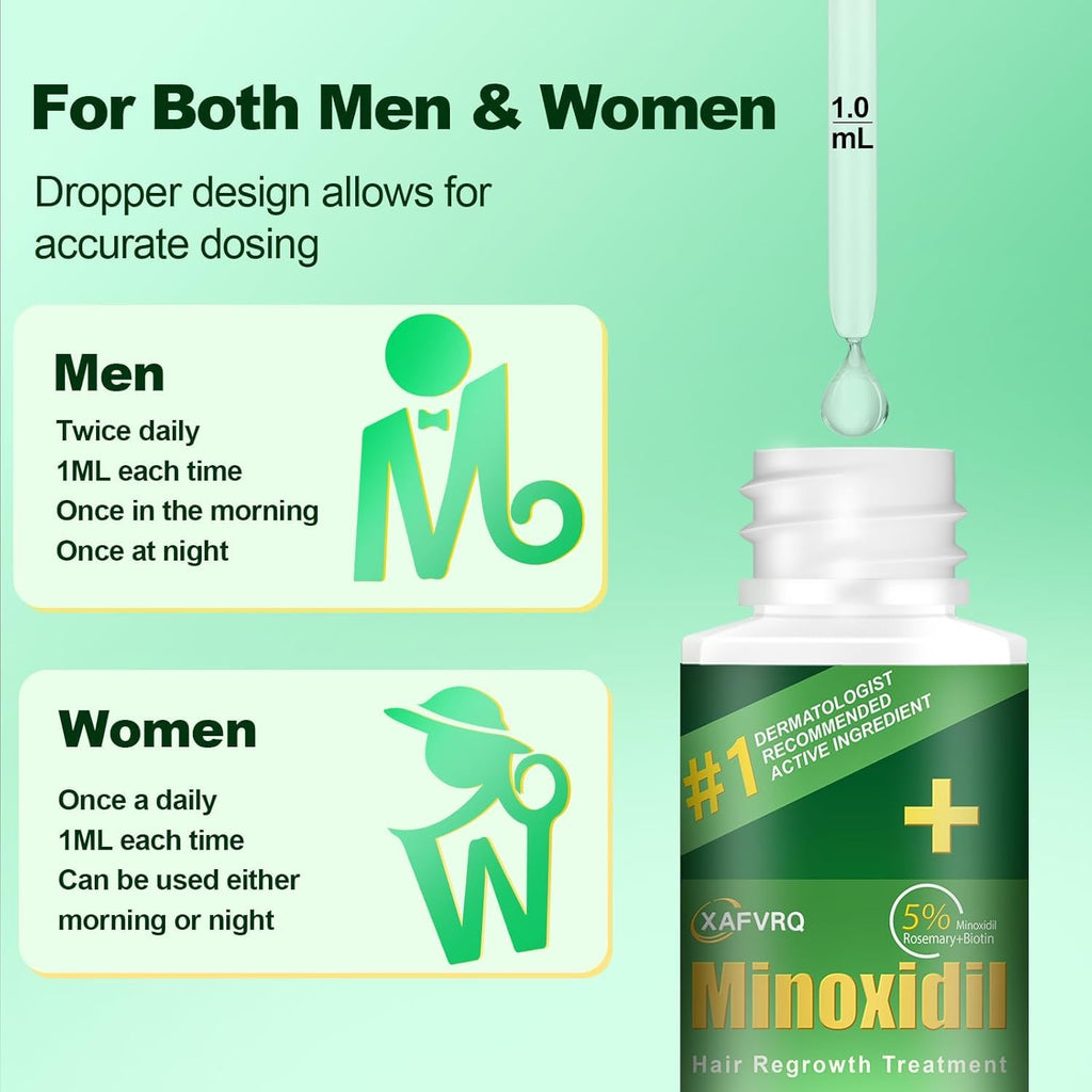 Pipuxi 5% Minoxidil Hair Growth Serum for Men & Women – Rosemary & Biotin