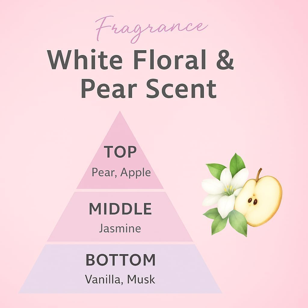 Plus eau Clayge Treatment M – Deep Moisturizing Hair Conditioner with White Jasmine & Musk | 16.9 oz