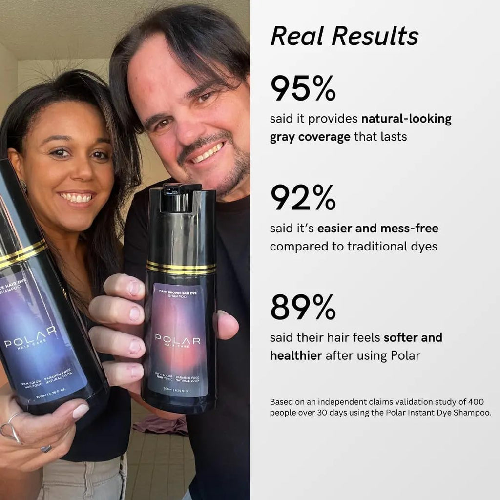 Polar Hair Care Purple Dye Shampoo for Gray Hair – Ammonia-Free 3-in-1 Color (6.76 Fl Oz)