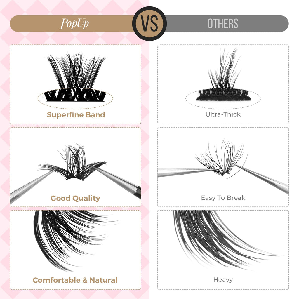 PopUp Cluster Lashes 168pcs Wispy Lashes – DIY D Curl Clusters 9-18mm Mix
