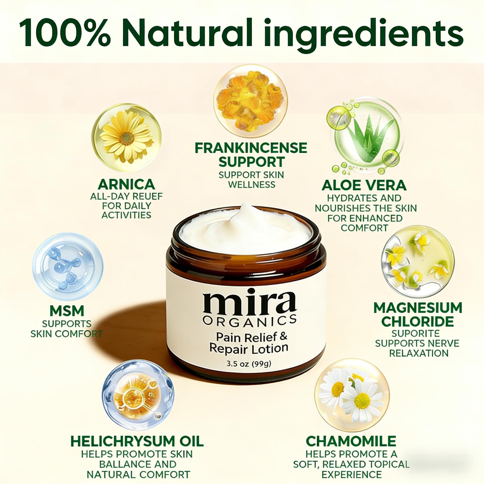 POYICGS Alcura Nerve Cream — Arnica Neuropathy Lotion for Daily Nourishment of Knees, Hands, Feet & Legs