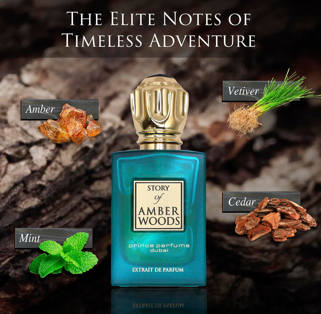 Prince Parfums Dubai – Men’s Discovery Kit: 5 x 10ml Extrait de Parfum Sprays (Wafa, Majestic Oudh, Bois de Guaiac, Azura Bergamot, Amber Woods)