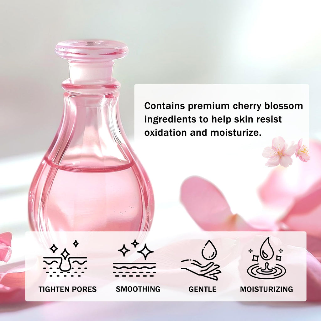 PPPanYiDi 8-Piece Sakura Skincare Set – Travel-Size Hydration with Cleanser, Serum, Toner, Moisturizer & Sheet Masks