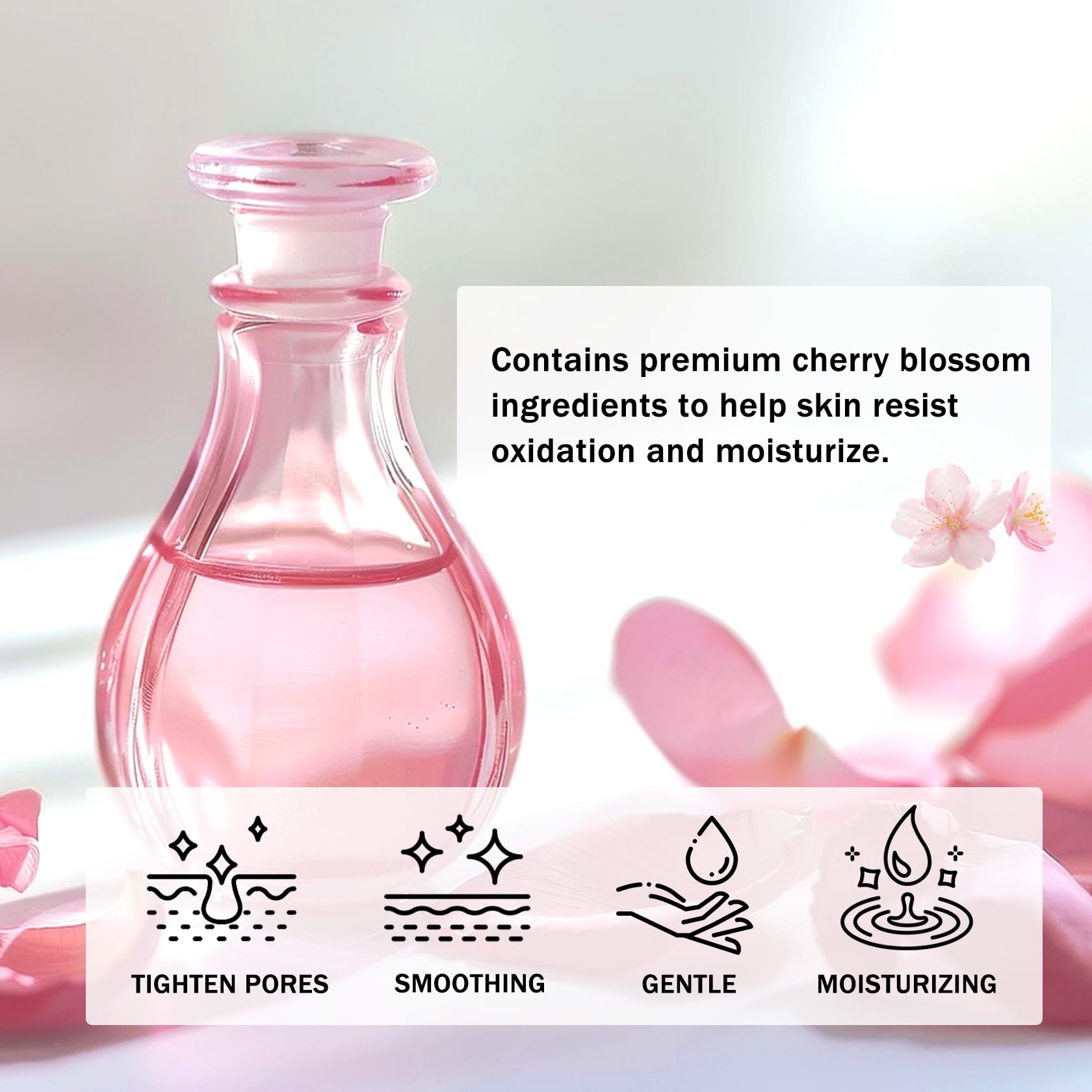PPPanYiDi 8-Piece Sakura Skincare Set – Travel-Size Hydration with Cleanser, Serum, Toner, Moisturizer & Sheet Masks