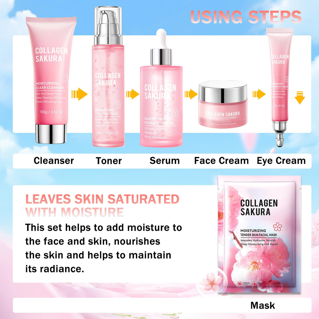 PPPanYiDi 8-Piece Sakura Skincare Set – Travel-Size Hydration with Cleanser, Serum, Toner, Moisturizer & Sheet Masks