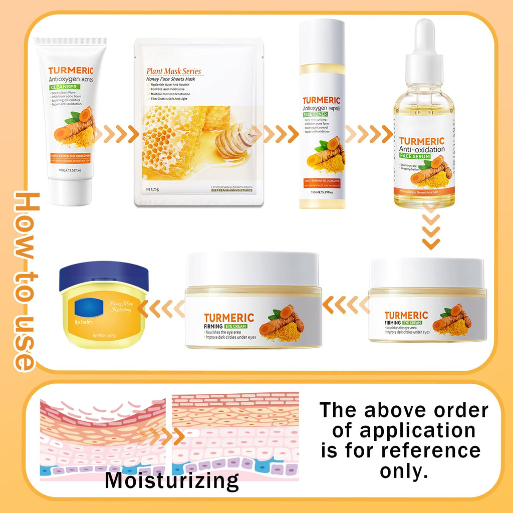 PPPanYiDi 9-Piece Turmeric Skincare Set | Cleanser, Toner, Serum & More