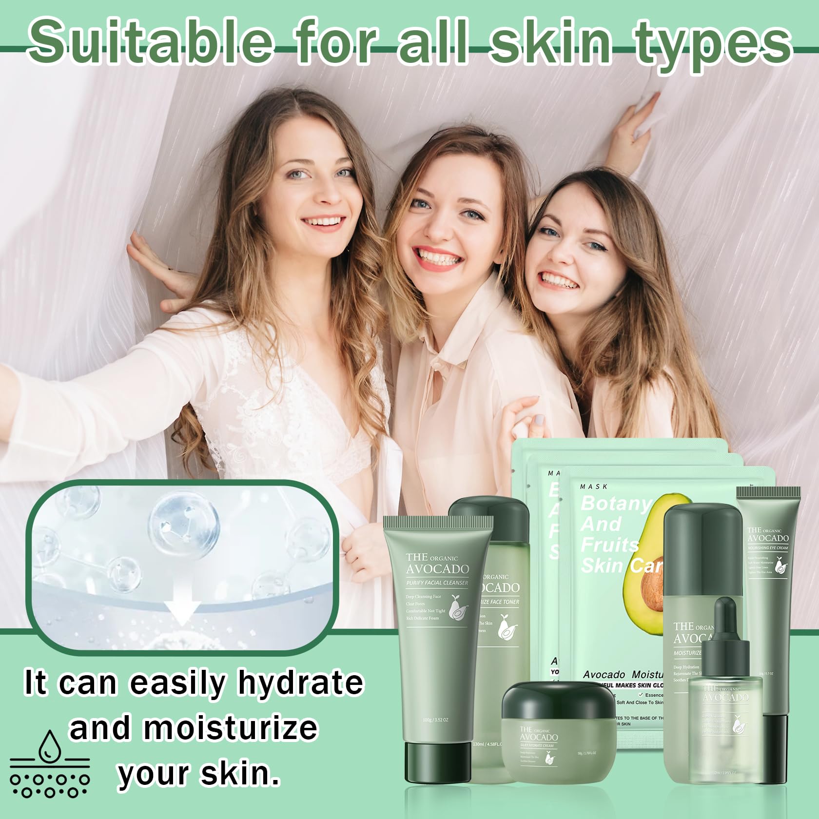 PPPanYiDi Avocado Skincare Set – 9-Piece Hydrating Kit with Cleanser, Toner, Serum, Cream, Lotion & 3 Sheet Masks