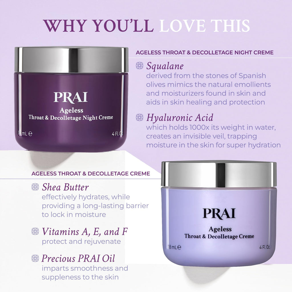 PRAI Beauty Ageless Day & Night Neck Kit – Day & Night Neck Cream Duo