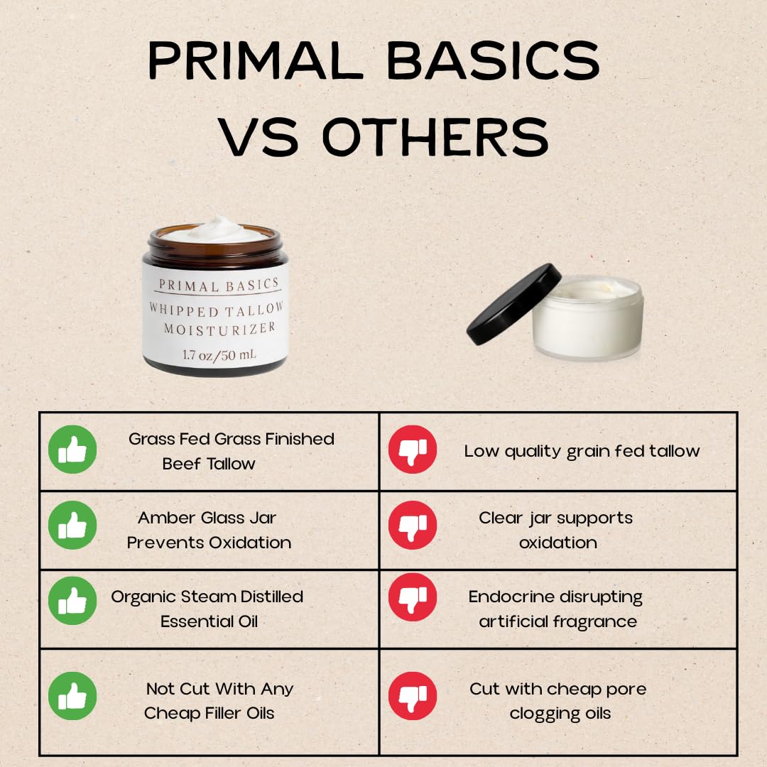Primal Basics Lavender Beef Tallow Moisturizer – 100% Grass-Fed, Grass-Finished, Whipped, USA Made