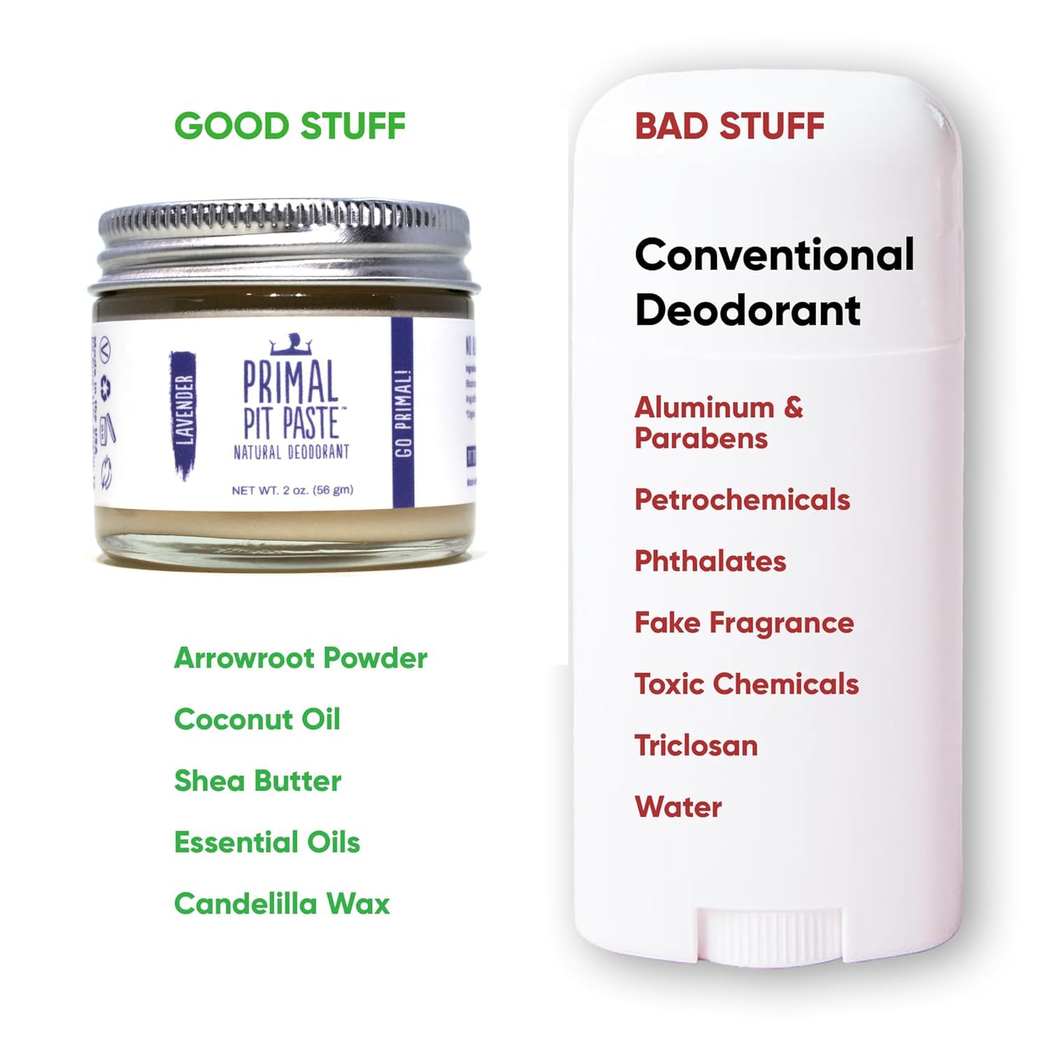 Primal Pit Paste Patchouli Aluminum-Free Deodorant | All-Day Odor Control for Women & Men | Organic Ingredients & Skin-Safe Formula