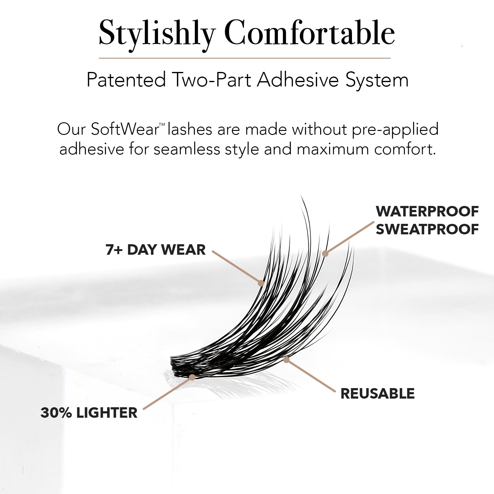 Pro Lash SoftWear Mini Lash Clusters Kit — 7-Day Cat Eye No. 09 with Adhesive & Tweezers