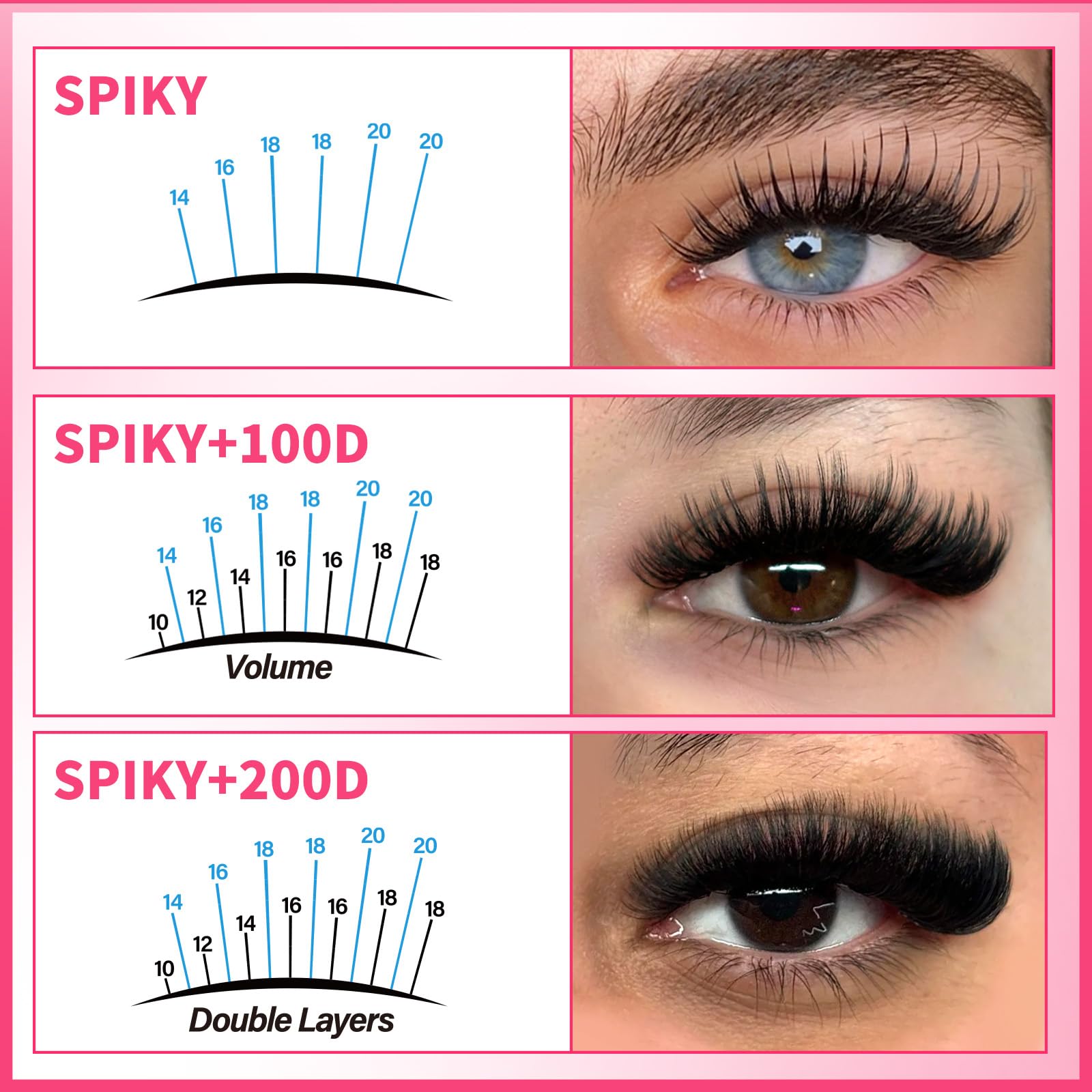 PRO LASHBEAUTY Lash Clusters Kit 3D Spiky Wispy – DIY Lash Extensions with Bond & Seal