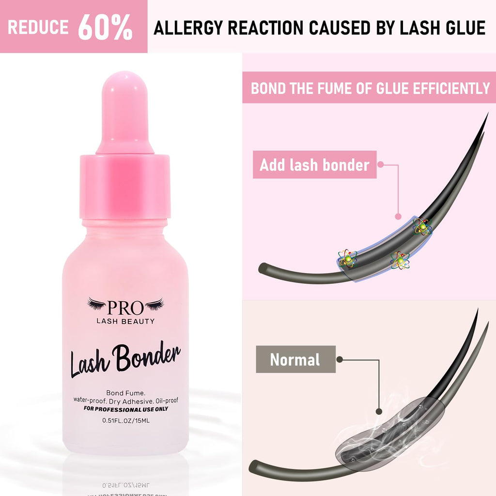 PRO Lash Bonder for Eyelash Extensions – 15ml, Quick Bond & Seal, Dose-Control Dropper