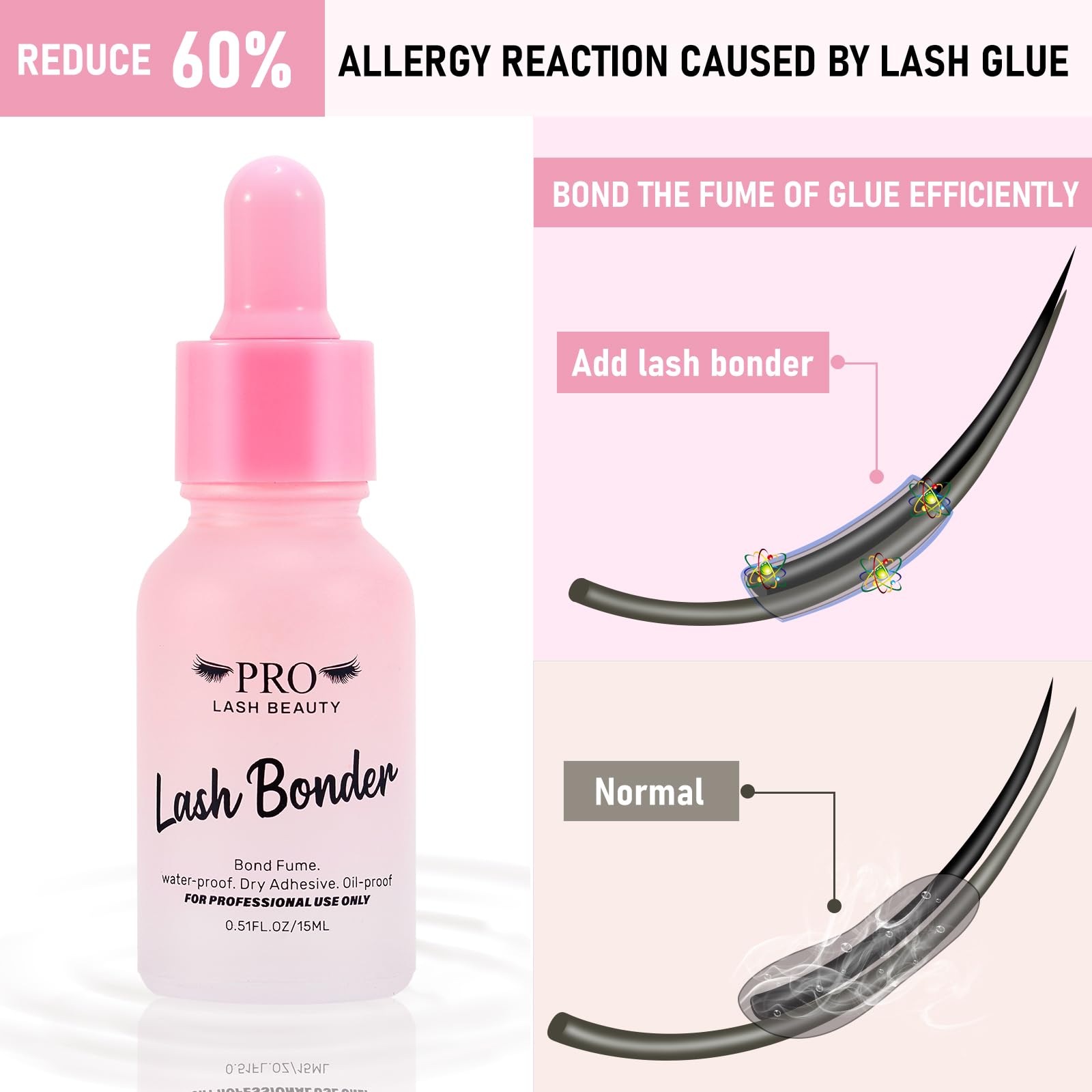 PRO Lash Bonder for Eyelash Extensions – 15ml, Quick Bond & Seal, Dose-Control Dropper