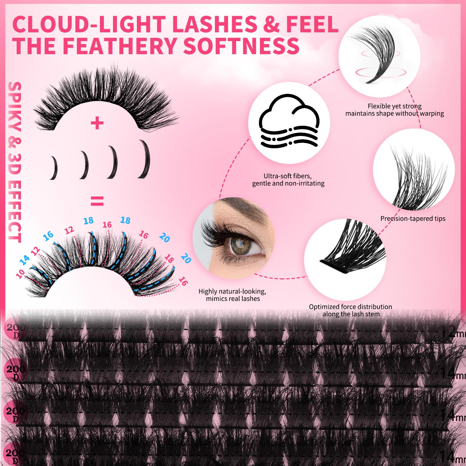 PRO LASHBEAUTY Lash Clusters Kit 3D Spiky Wispy – DIY Lash Extensions with Bond & Seal
