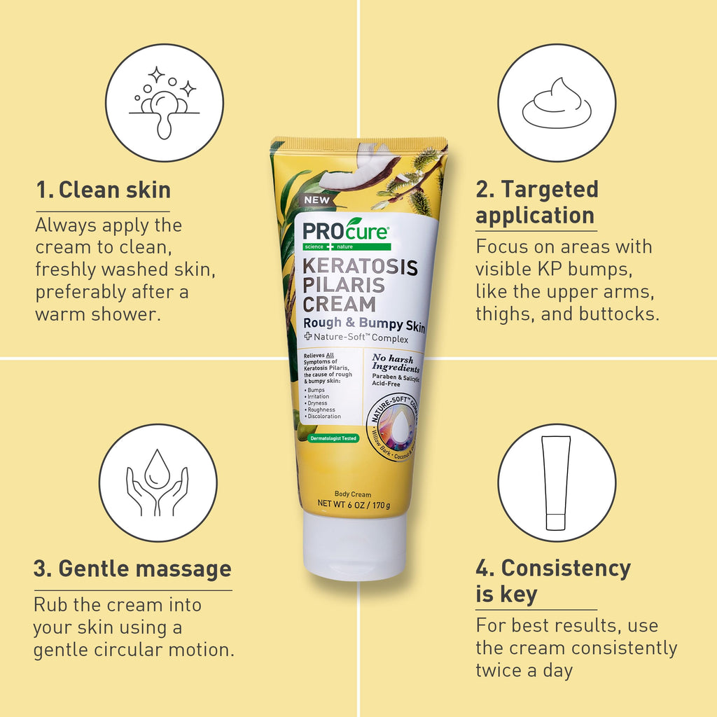 PROcure Keratosis Pilaris Cream — Gentle KP Solution for Smoother, Hydrated Skin
