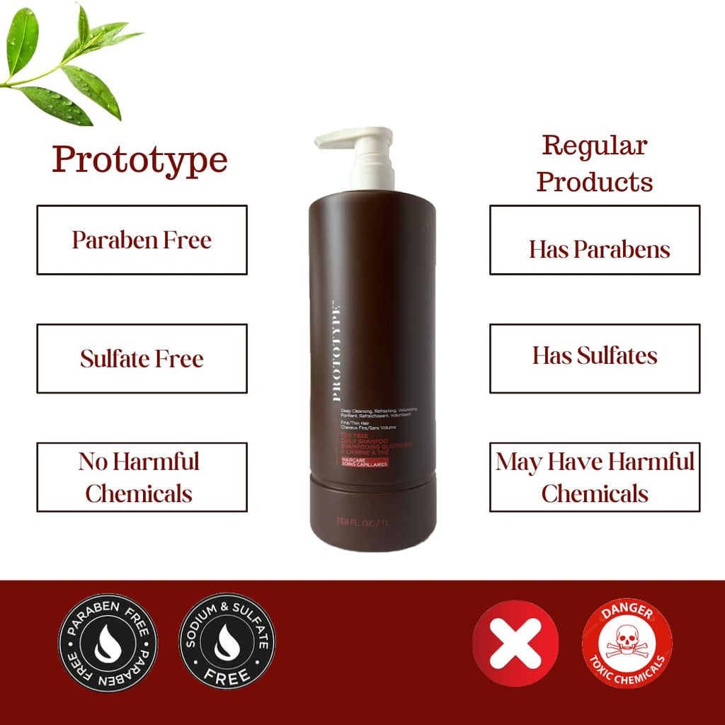 PROTOTYPE Tea Tree Shampoo – Deep Cleansing, Refreshing & Volumizing for All Hair Types