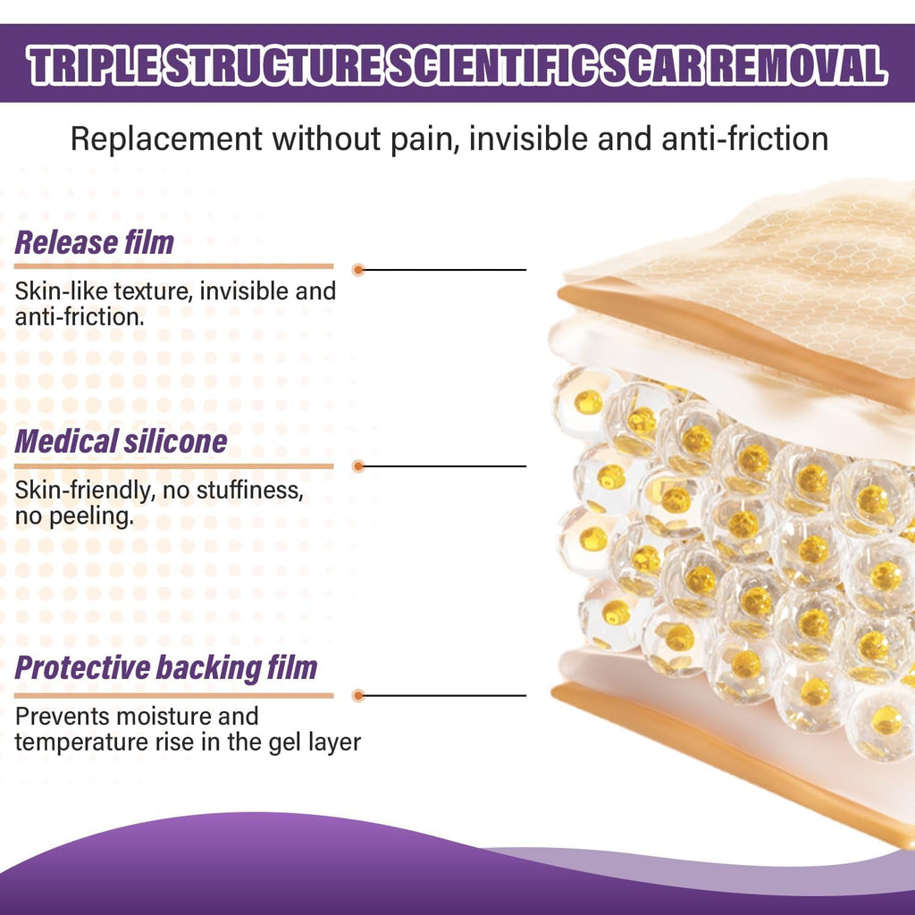 Psecici Silicone Scar Sheets Roll – Medical-Grade, Reusable Scar Tape for Surgical, C-Section, Tummy Tuck & Keloids (1.6" x 157" Roll)