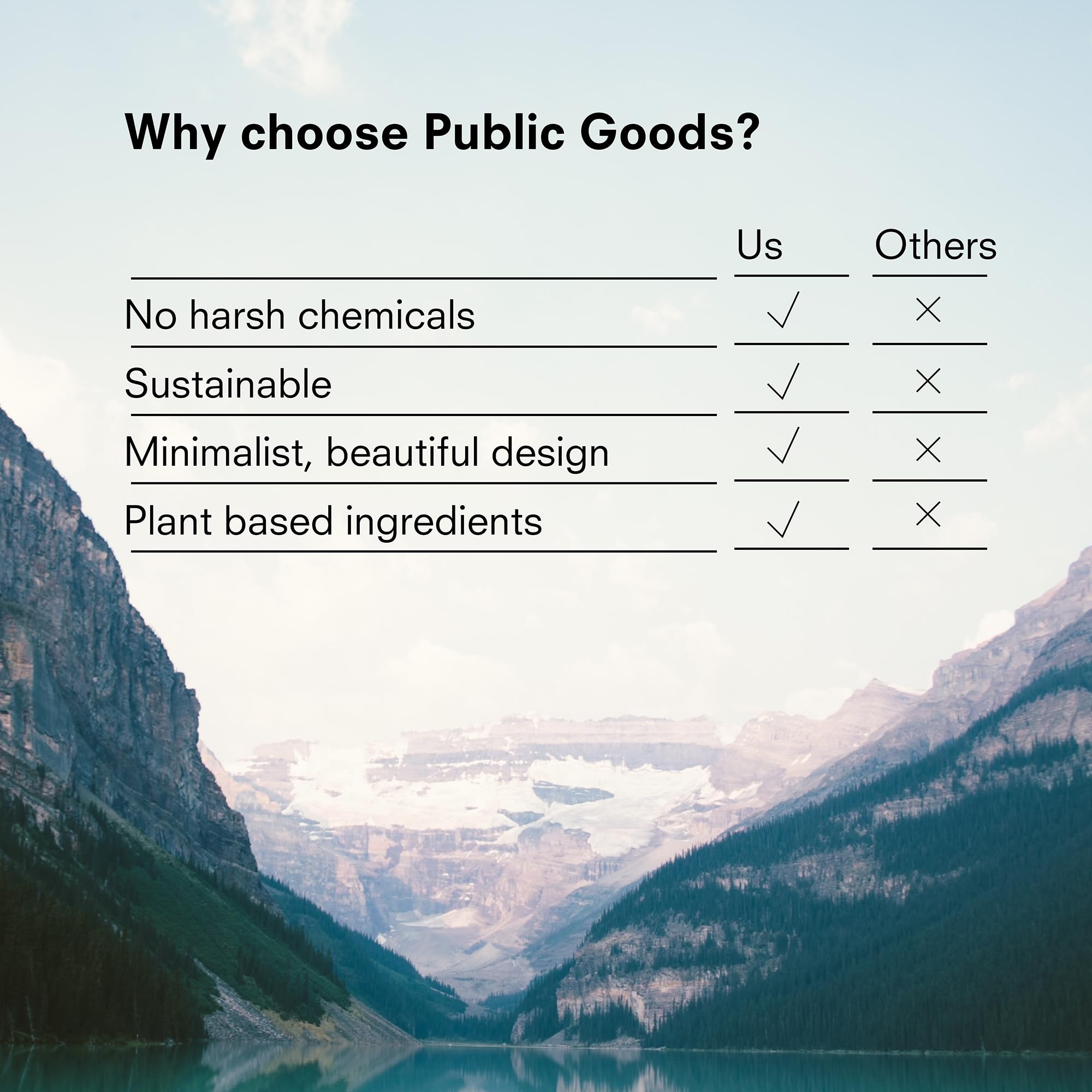 Public Goods Body & Hand Lotion – Paraben & Sulfate Free, 34oz Refill | Made in Canada