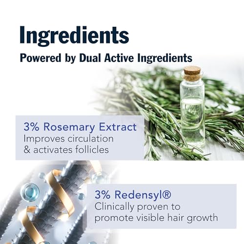 Rosemary Hair Growth Serum Roll-On 2-Pack – 3% Rosemary, 3% Redensyl, DHT-Blocking for Thicker, Fuller Hair | Puggaree
