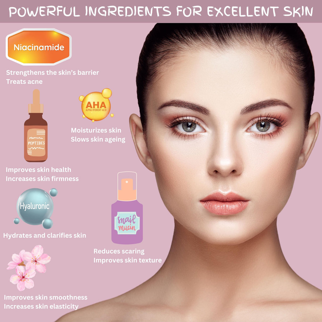 PULKRIFY Cherry Blossom Skincare Set – Luxury 6-Piece Korean Style Cleanser & Moisturizer (Retinol-Free, All Skin Types)