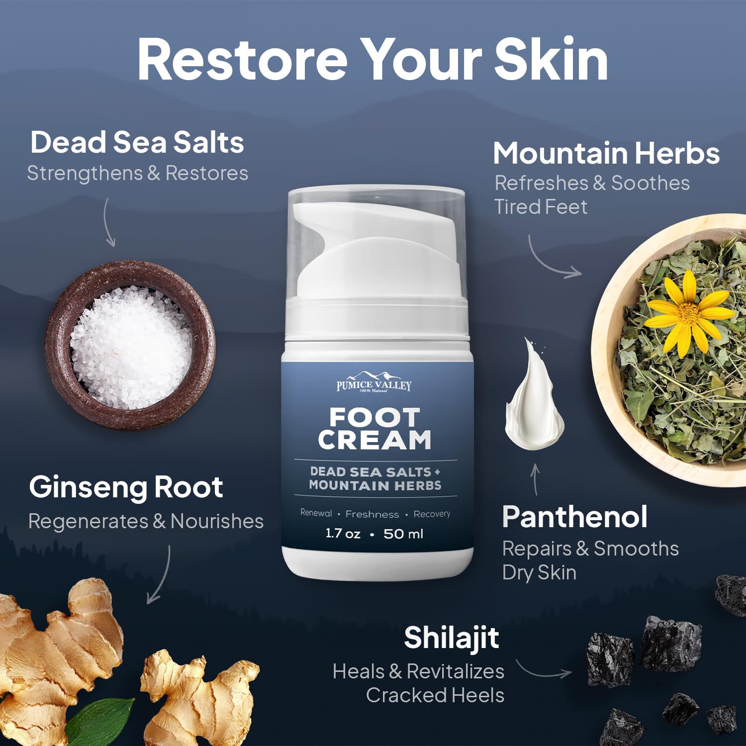 Pumice Valley 2 Pack Foot Cream – Deep Hydration for Dry Feet & Heels