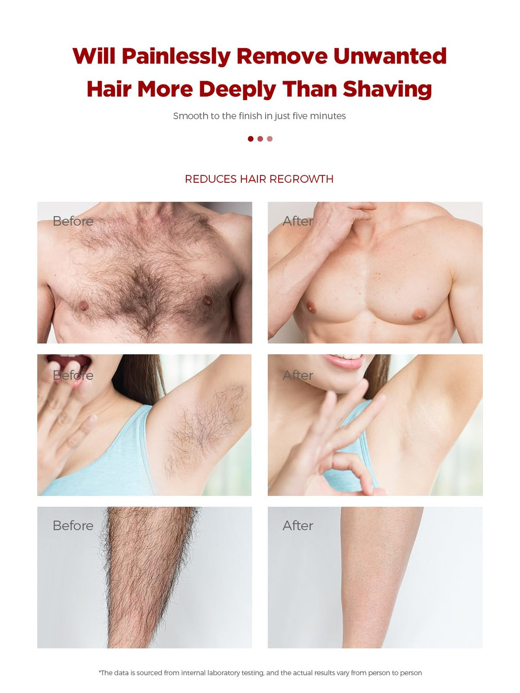 PUPUPE Painless Hair Removal Cream – Soothing Depilatory for Body and Face