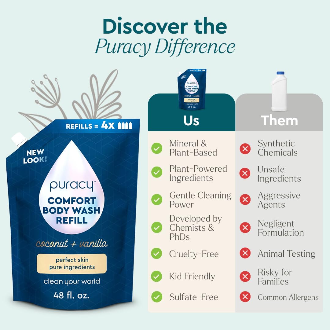 Puracy Body Wash – Natural Plant-Powered Shower Gel for All Ages (Coconut Vanilla, 48 oz Refill)