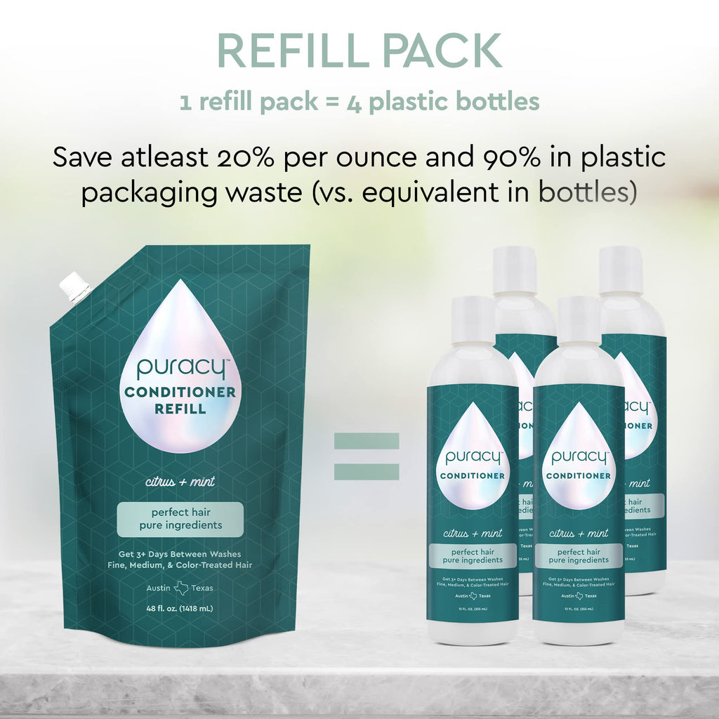 Puracy Conditioner for Fine, Medium & Color-Treated Hair | 98.95% Natural | 48 oz