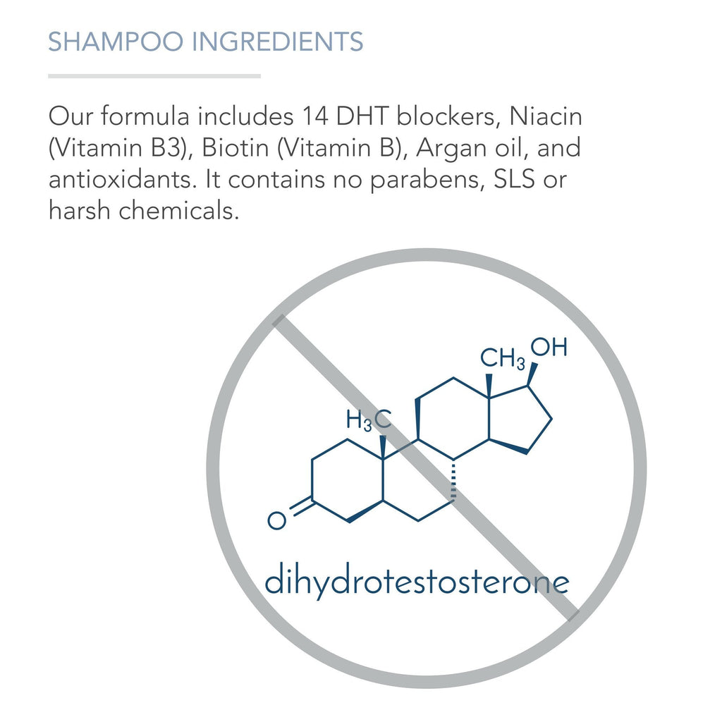 Pure Body Naturals Hair Loss Shampoo – 16oz, DHT-Blocker for Thinning Hair (Pack of 2)