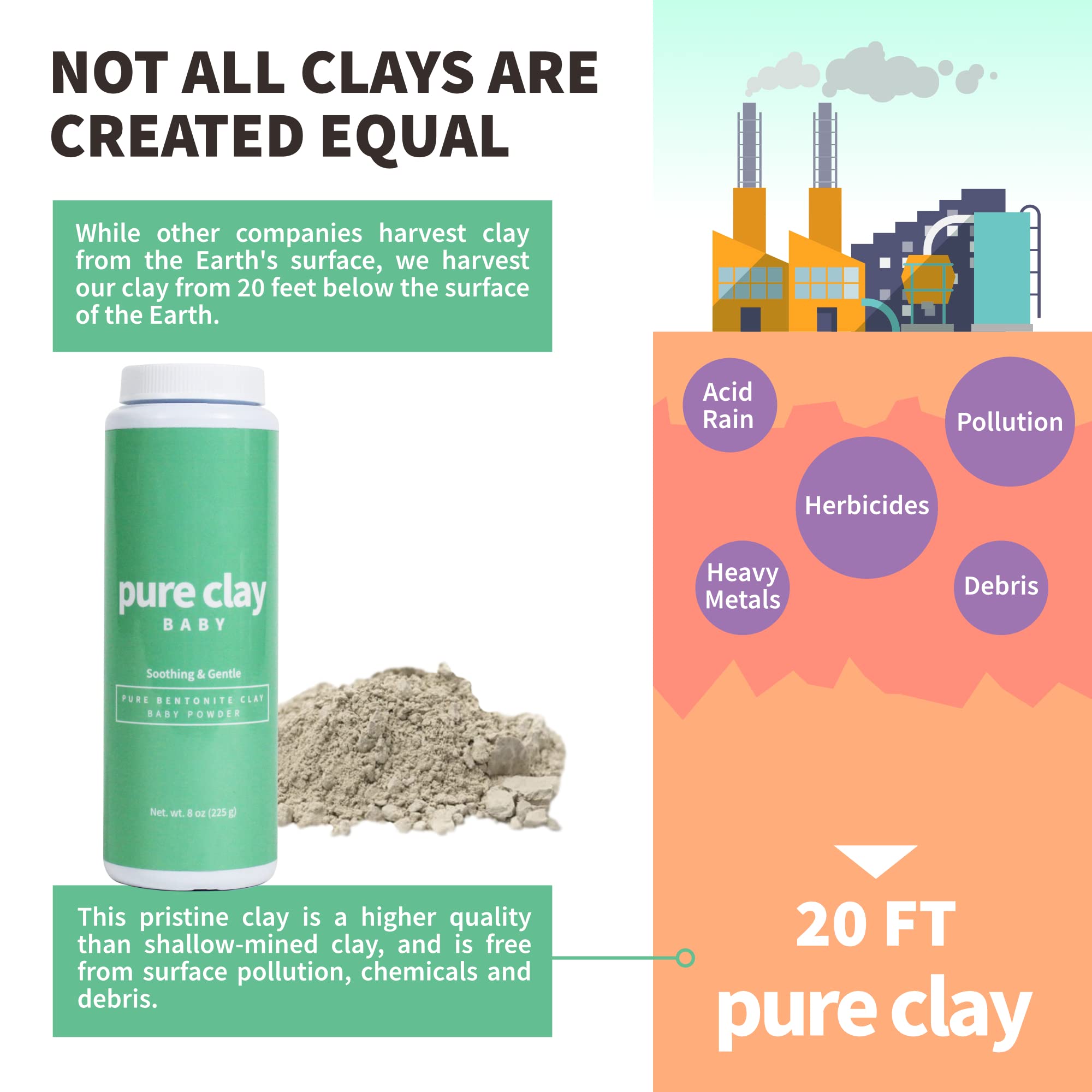 Pure Clay Bentonite Baby Powder – Talc-Free, Food Grade, Sensitive Skin (8 oz Travel Size)