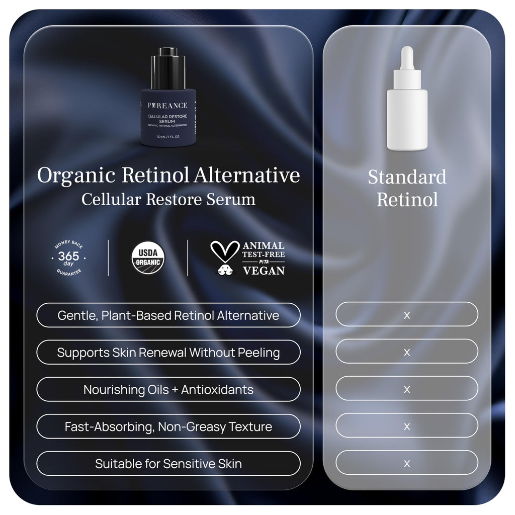 PUREANCE Organic Bakuchiol Plumping Serum – Gentle Anti-Aging for Face