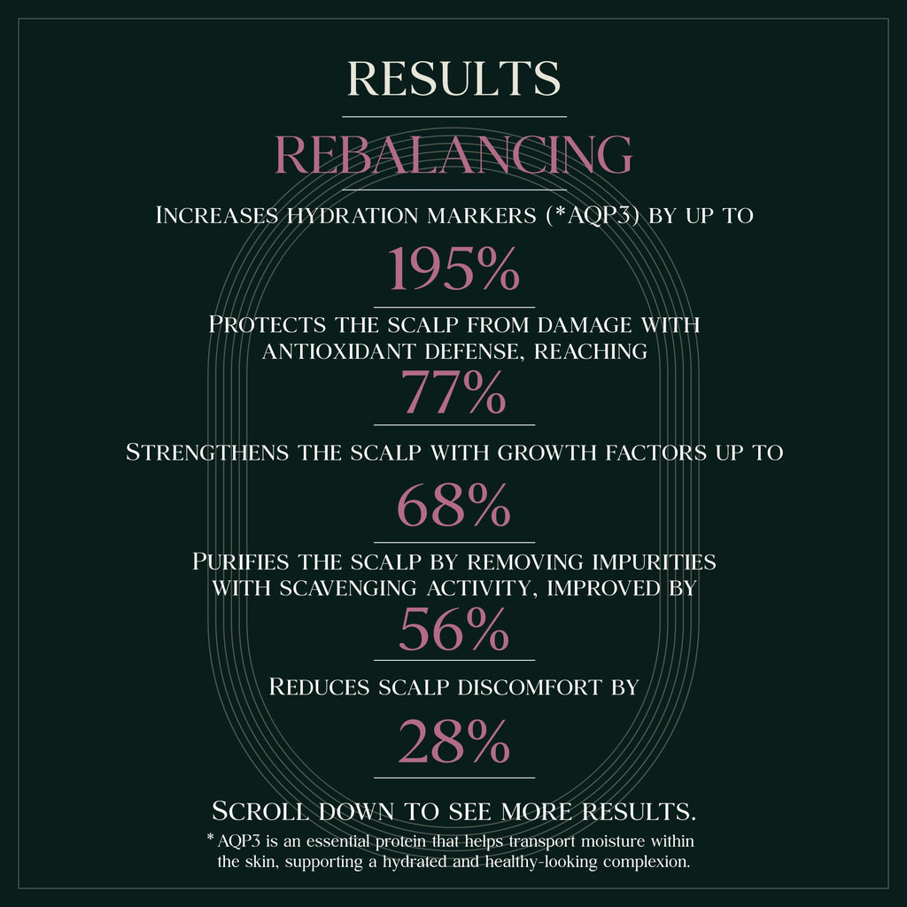 PUREBBLE Rebalancing Botanic Shampoo 500ml | Sulfate-Free, Color-Safe, pH 5.5
