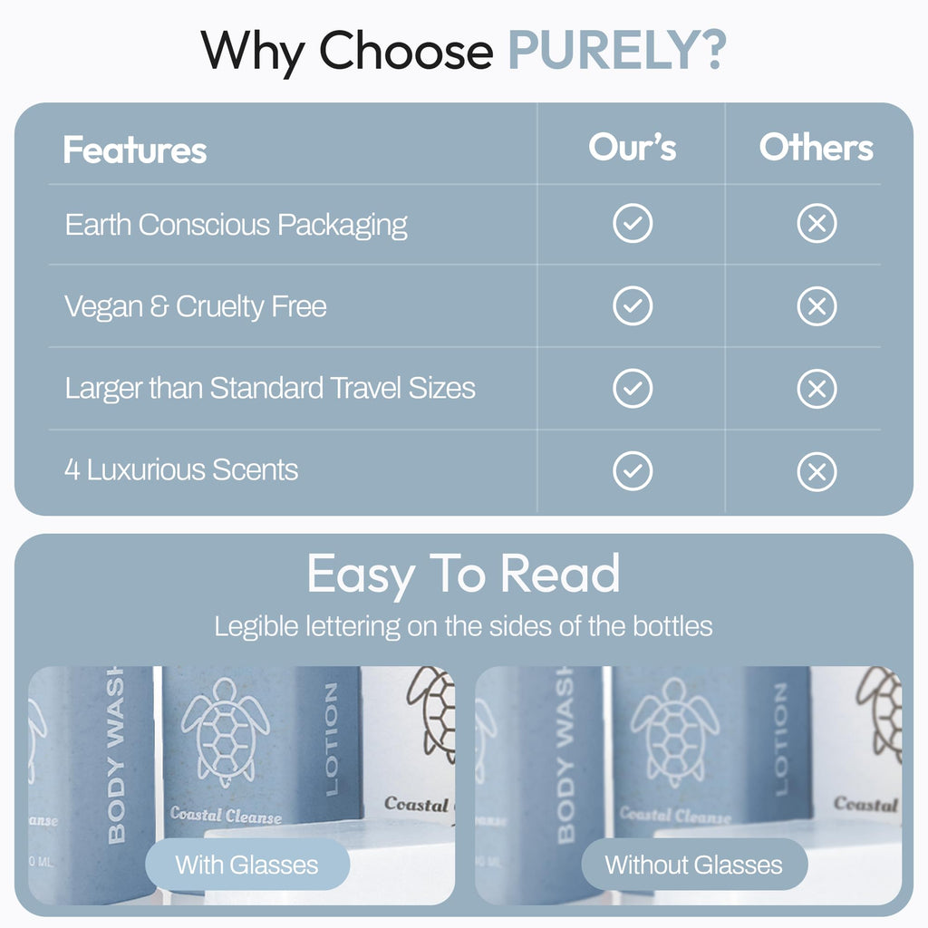 Purely 150-Piece Hotel Toiletries Bulk Set — Airbnb & Hospitality Essentials