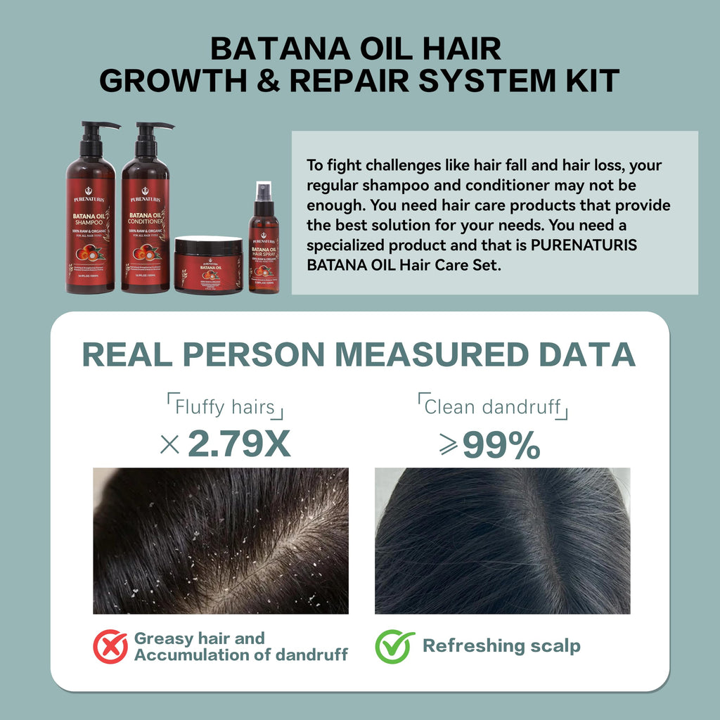 PureNaturis Batana Oil Hair Growth Kit – 100% Natural, Sulfate-Free