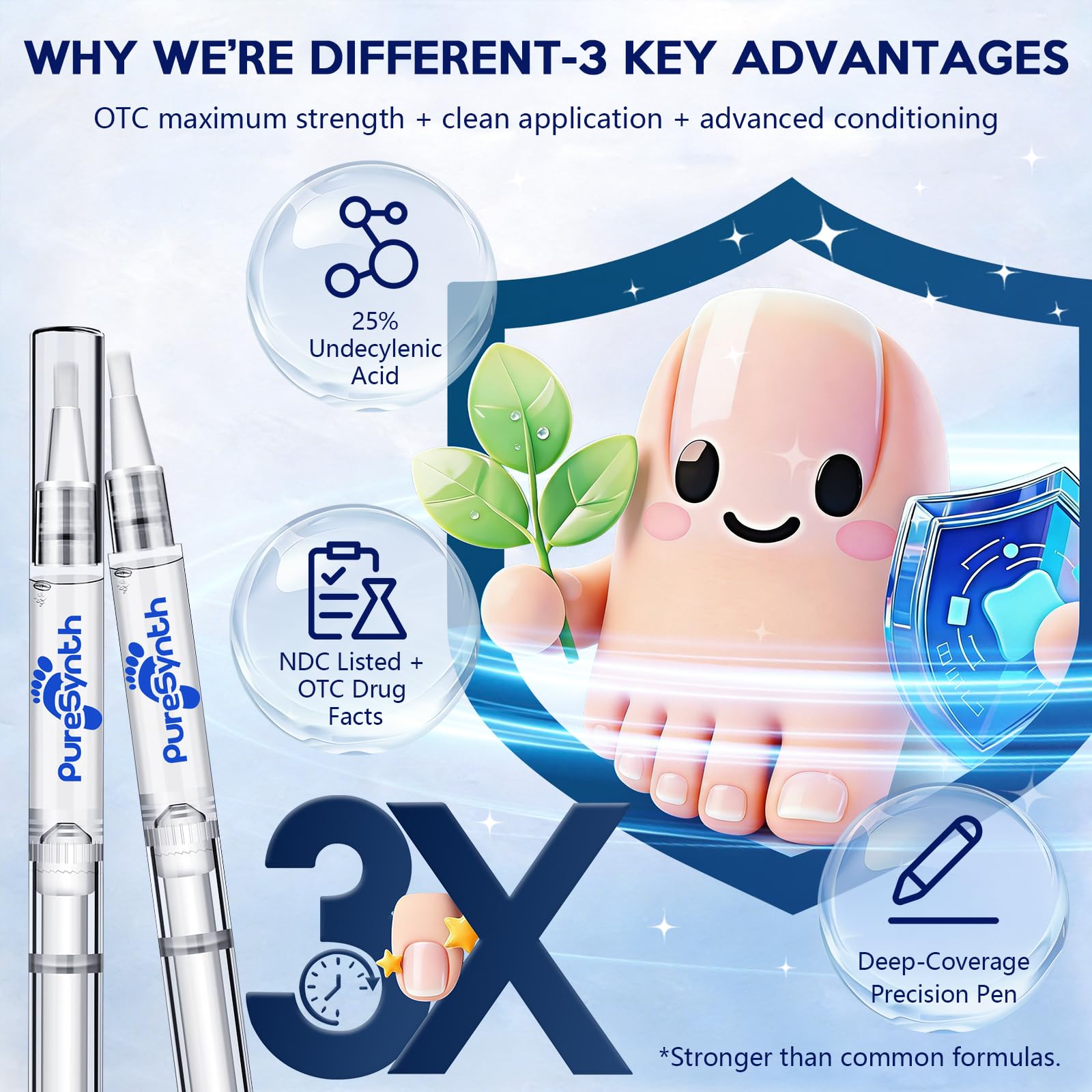 PureSynth Extra Strength Nail Repair Pen – 25% Undecylenic Acid + Aloe & Vitamin E – 4-Pack (12 mL total) – Designed in USA