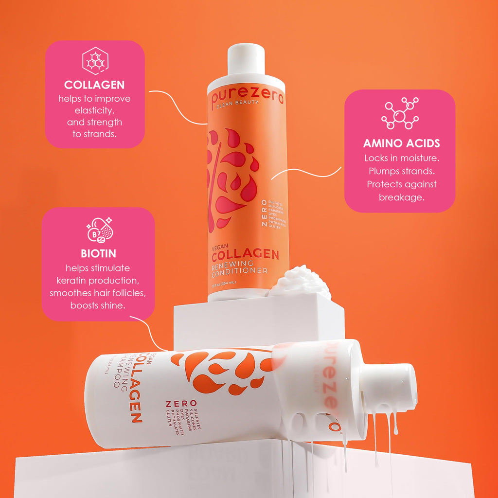 Purezero Collagen Shampoo & Conditioner Set – Plant-Based Collagen, Sulfate-Free, Cruelty-Free, 2 × 12 oz