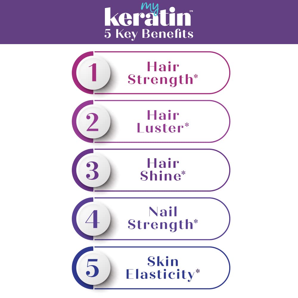 MyKeratin ProClinical Advanced Hair Therapy – Purity Products | Strength, Shine & Luster, 60 Veg Capsules