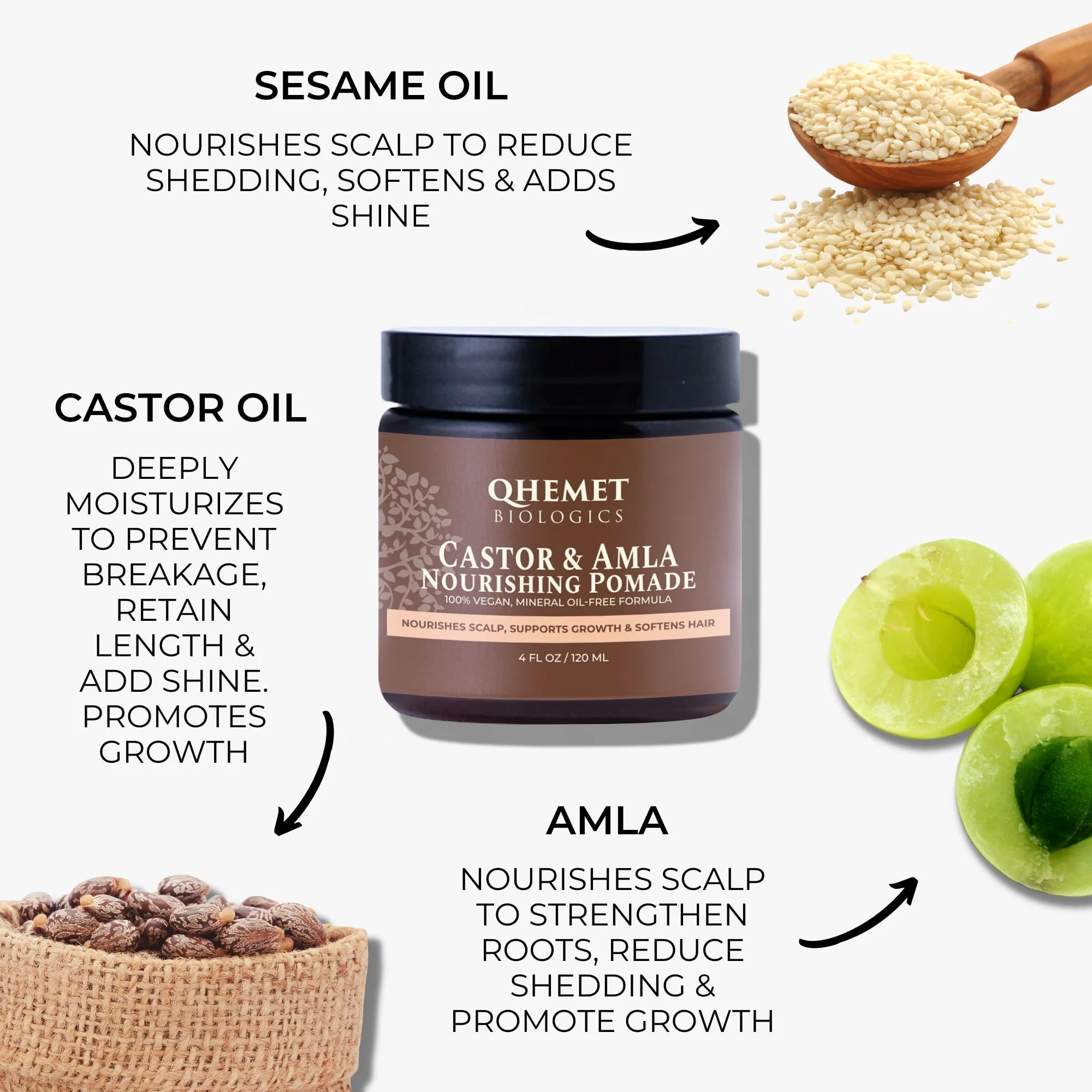 Qhemet Biologics Castor & Amla Nourishing Pomade – Vegan Scalp Conditioner for 4C Hair, Locs & Protective Styles (4 oz)