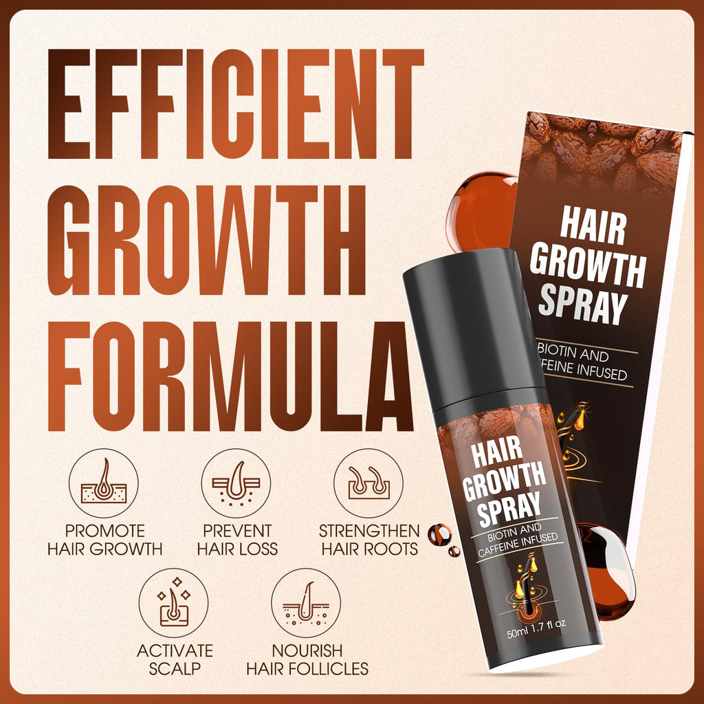 Qiyvipo Hair Growth Spray & Oil Spray – Biotin, Ginger, He Shou Wu, Castor Oil – 50ml