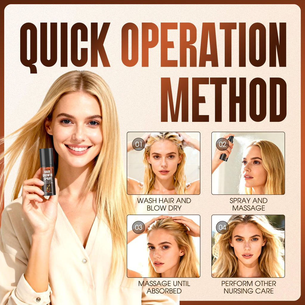 Qiyvipo Hair Growth Spray & Oil Spray – Biotin, Ginger, He Shou Wu, Castor Oil – 50ml