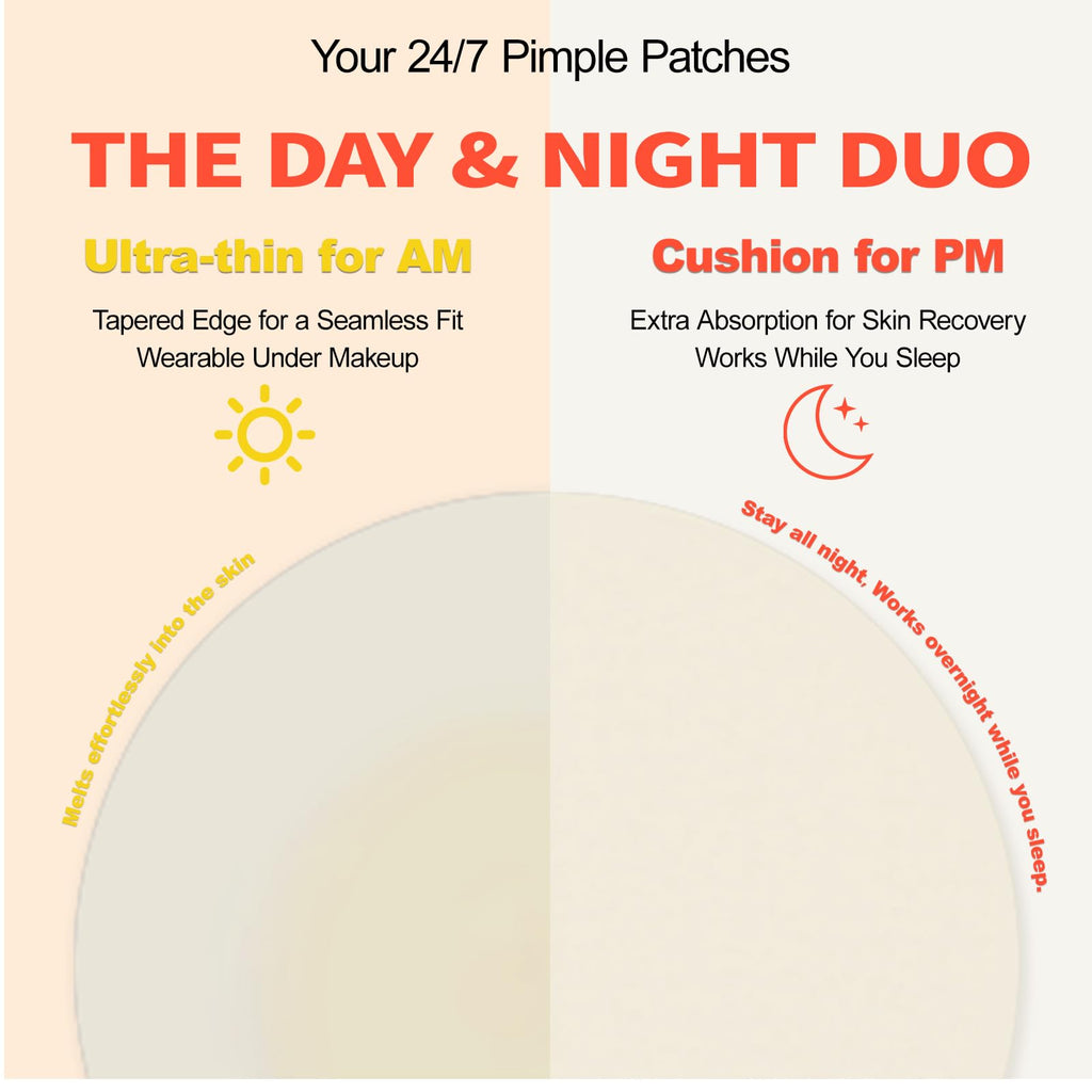 QUYVANDOR Pimple Patches Day & Night — 120 Count, Ultra-Thin Day Patch + Cushioned Night Patch
