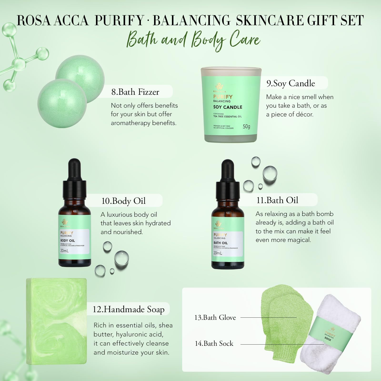 RA ROSA ACCA 30-Piece Skin Care Gift Set & Spa Kit