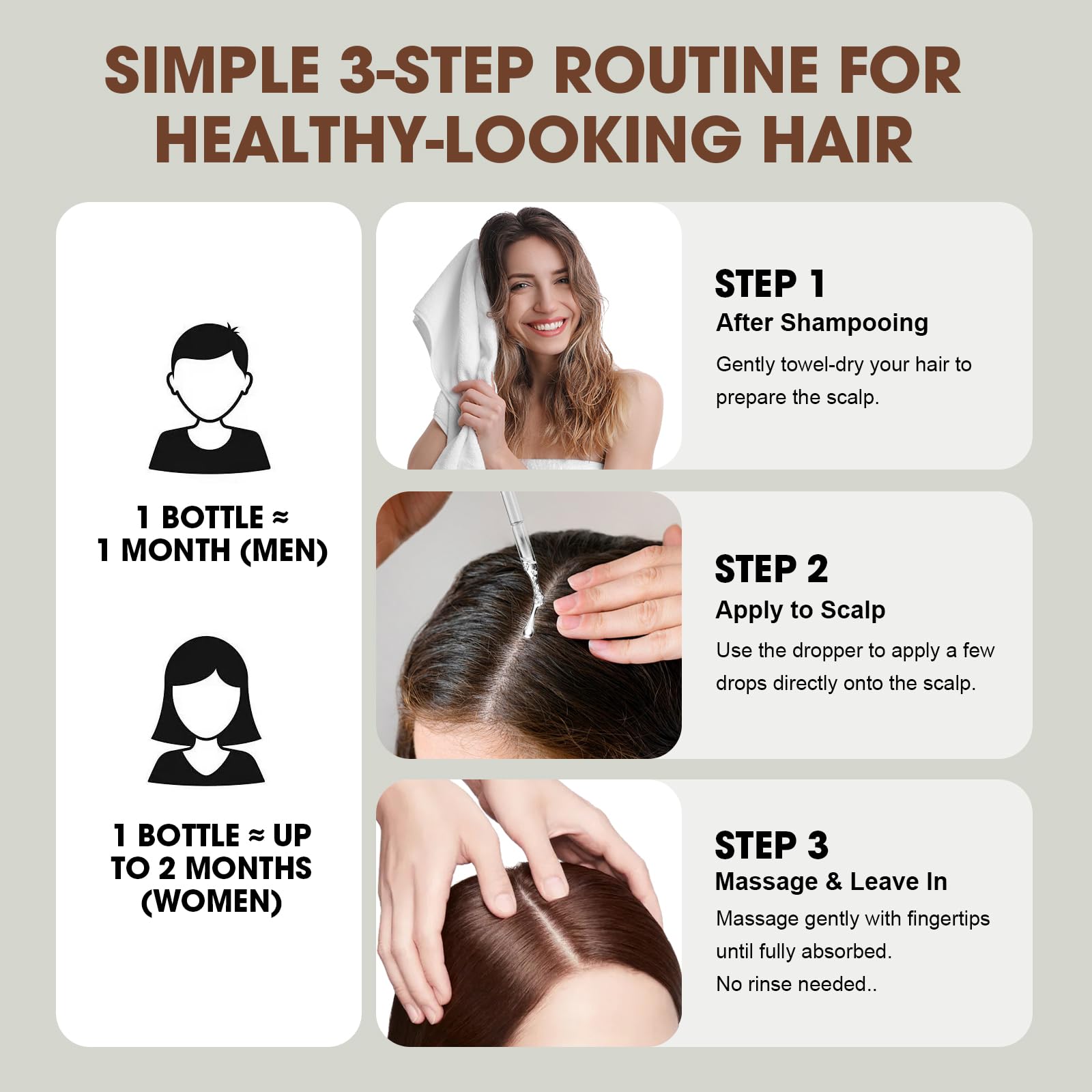Racgrul PP405 Hair Treatment – Lightweight Scalp Serum for Fuller-Looking Hair